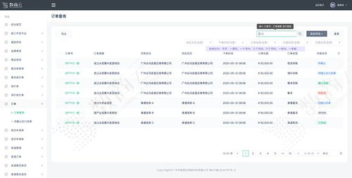 s2b2b管理系统,为食品行业数字化转型之路提供智慧方案